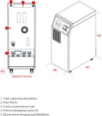 Источник бесперебойного питания MAKELSAN LevelUPS LU3315